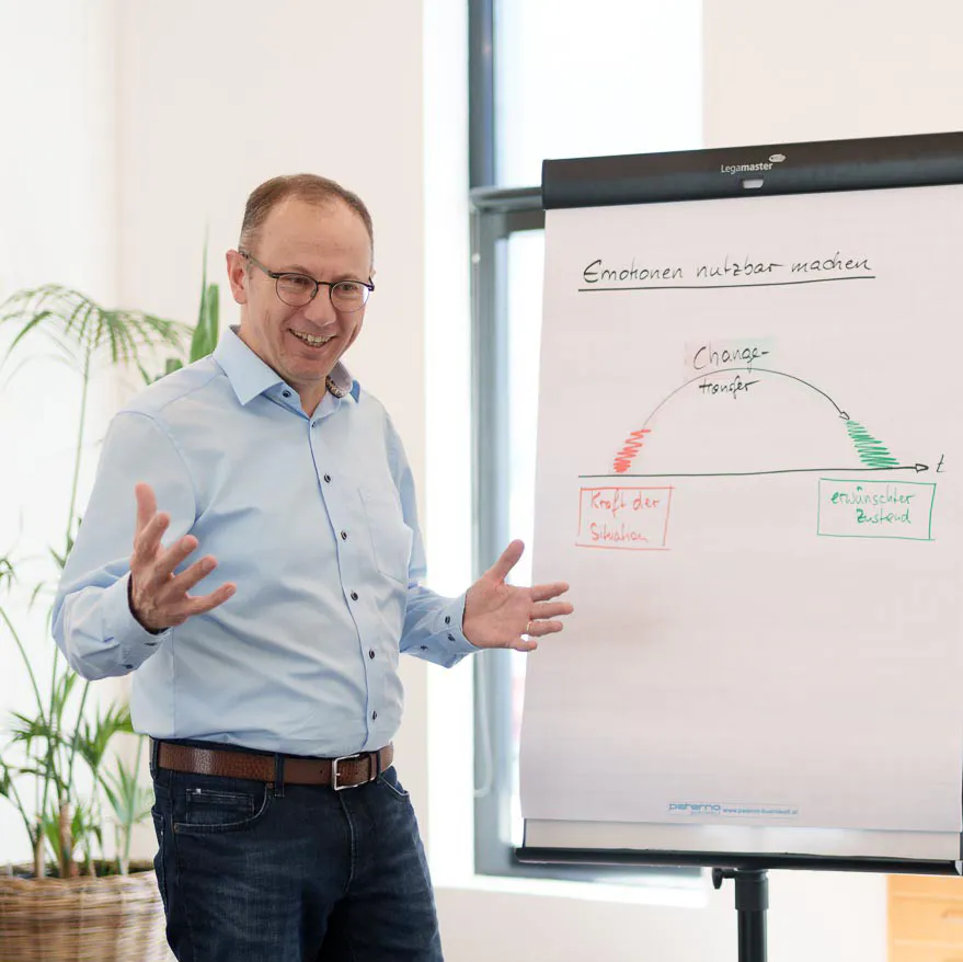 Matthias Walter Psychotherapie
